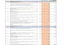 prepare boq and construction cost estimates
